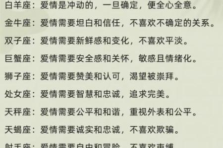 星座百科：探究12星座性格、爱情、血型等详解