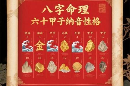 八字有子