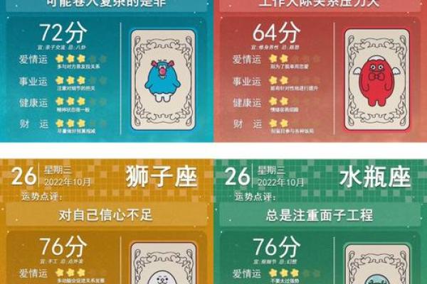 10月28日是什么星座