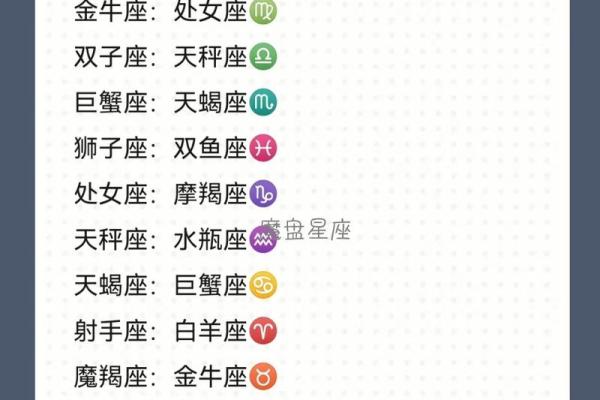 怀旧星座排行：你的童年回忆与宿命指南