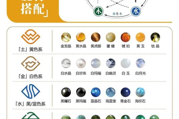 传统风水佩戴水晶有什么好处