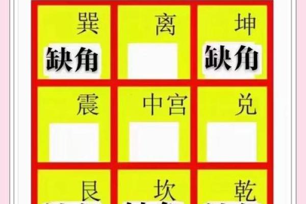 房子屋顶翘角对风水影响