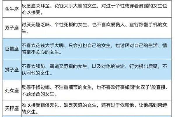 哪些星座自负且自卑还感性