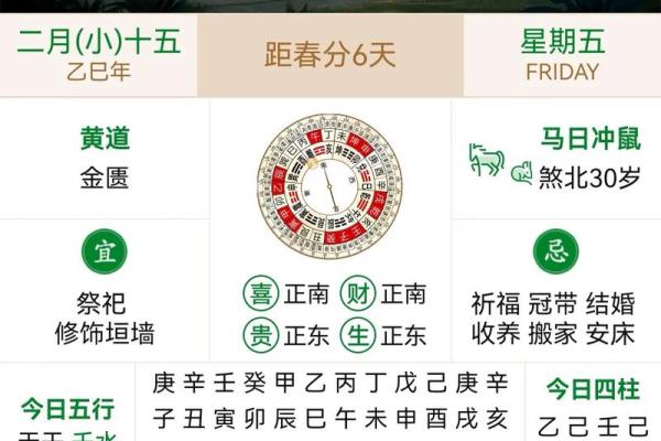 2024年农历五月十四日黄历适不适宜装修动土？