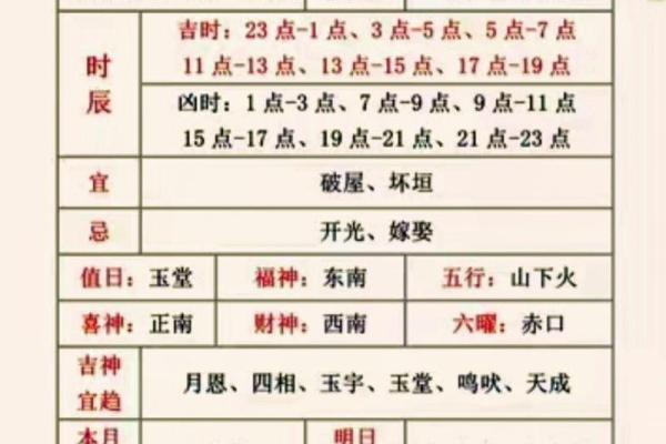 老黄历择吉日买车，十二个月的好日子有这些