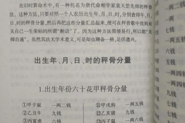 八字称骨算命准吗会产生影响吗