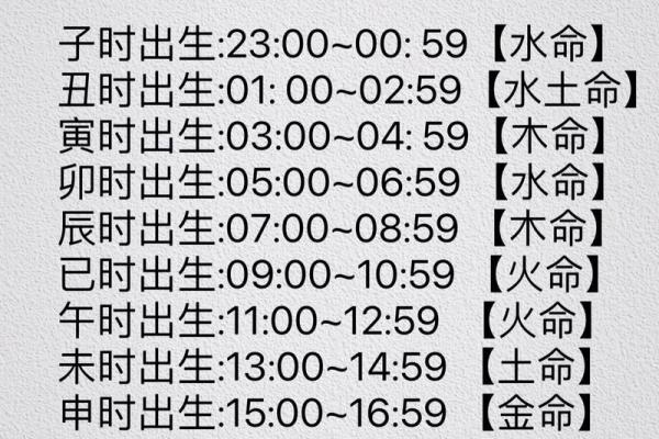 2019年7月25号卯时出生的女孩该怎么起名，五行是什么？姓名