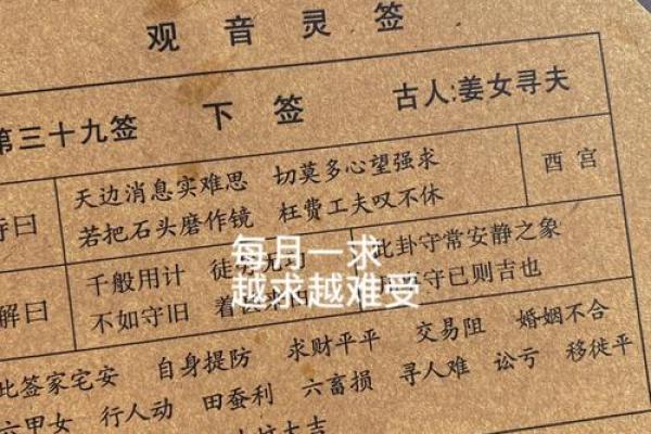 观音灵签婚姻随意