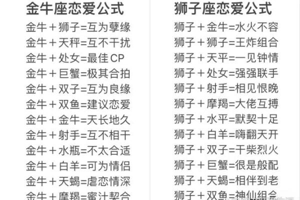 金牛座最适合什么星座的情侣关系
