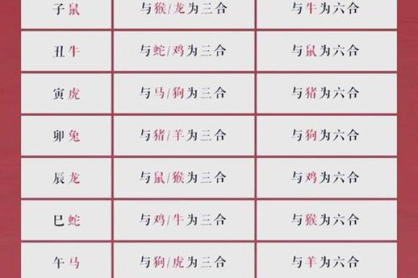 1978年属什么生肖 1978年属什么生肖配对最好