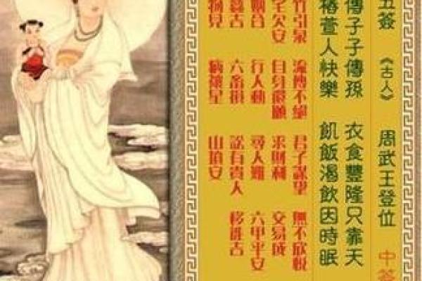 观音菩萨灵签30
