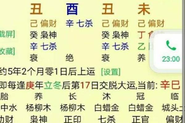八字看事业前程吉凶怎么看
