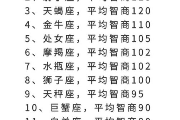 12星座运气排名 最好的星座是哪个呢