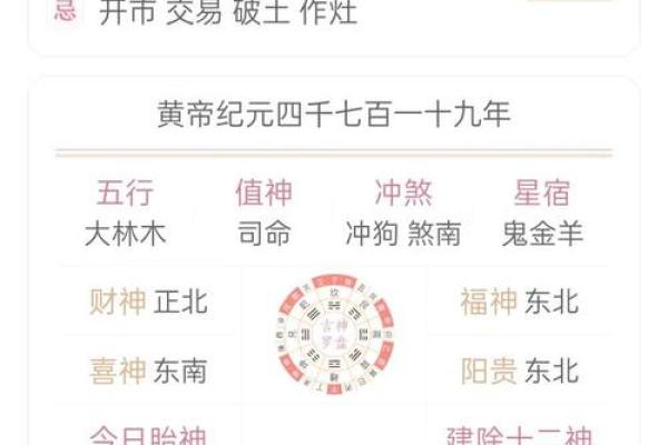 择吉选日子 2024年属龙人开市吉日一览表