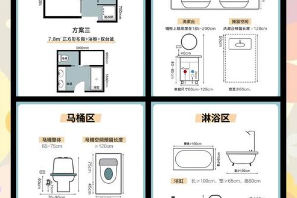 卫生间设在什么方位好