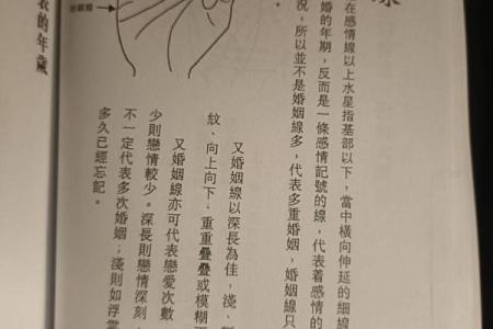 看手相算命图解女性右手 婚姻线怎样才算好