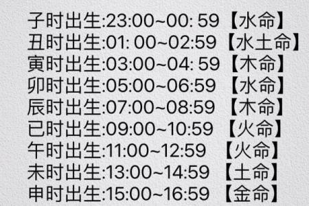 2019年7月25号卯时出生的女孩该怎么起名，五行是什么？姓名