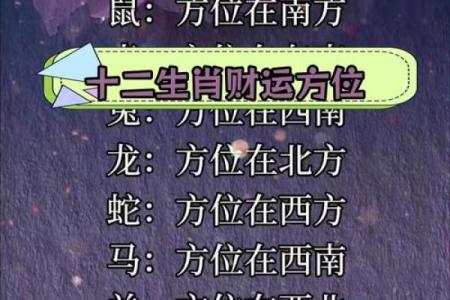 今日打牌的最佳方位 最佳打牌位置
