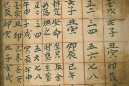 什么时候造生基好-造生基吉日介绍