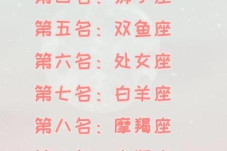 12星座中哪些星座的女生最适合当理想太太？