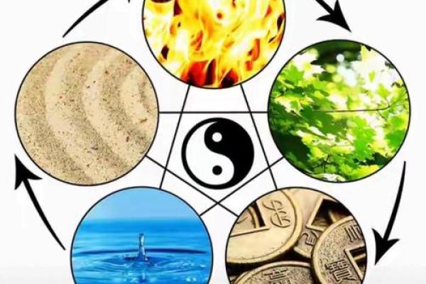 楼层的风水五行
