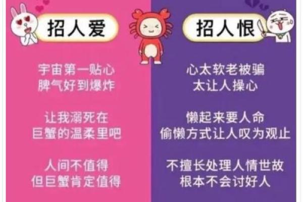 当女生问我是哪个星座的时候