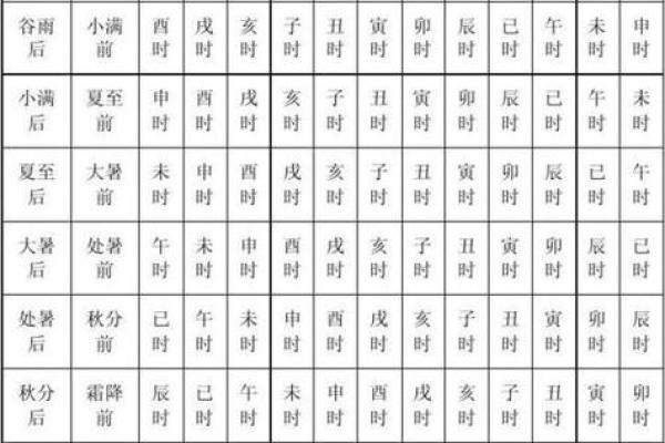 八字万年历查询