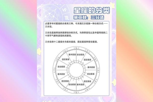 了解青少年心理，解读性格特质，探究星座奥秘