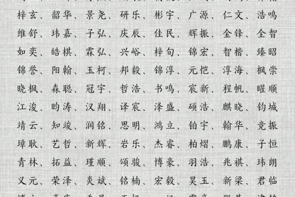 在线取名字大全-取名大全-宝宝取名软件-姓名学-姓名分析姓名