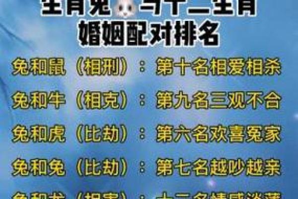 属兔的最佳生肖配对