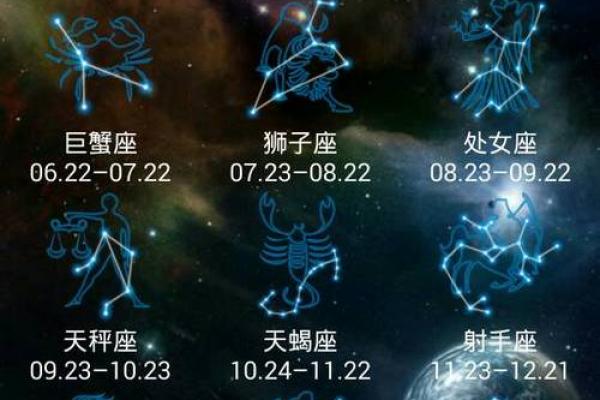 百度怎么看自己是什么星座的