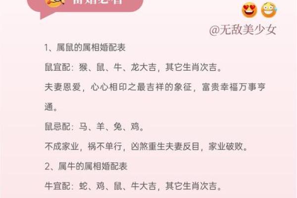 女猴男鸡生肖配对姻缘