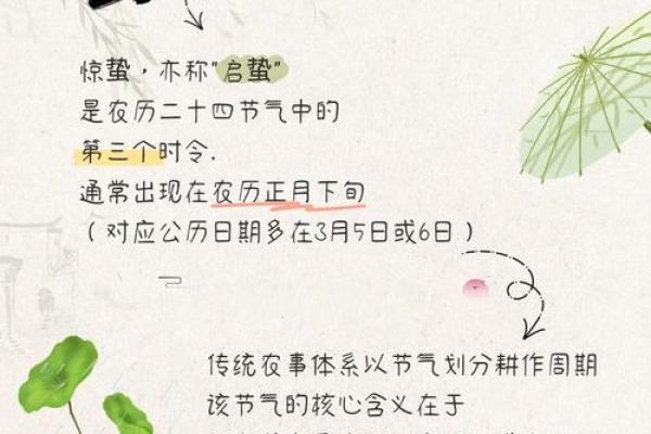 古人选择吉日为什么不选惊蛰那天,这是什么意思