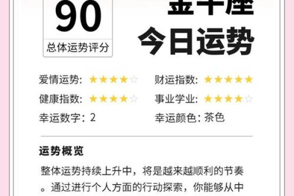 心理测试小程序适合什么星座