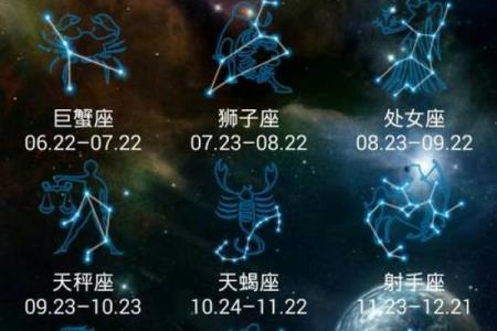 百度怎么看自己是什么星座的