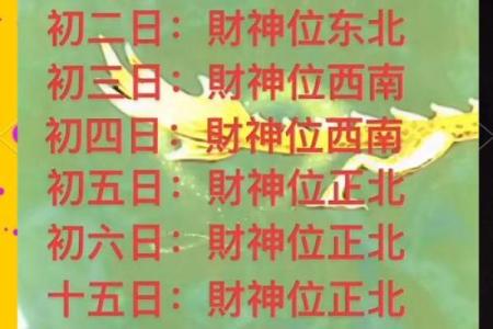 属猪的财神方位