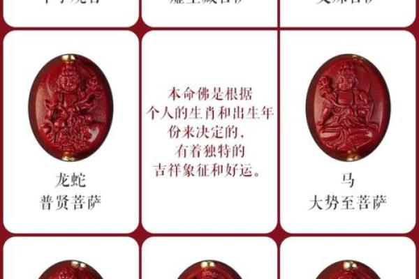 文殊菩萨八字咒正确注音,普贤菩萨八字真言