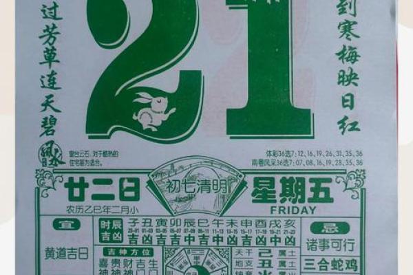 2024年正月二十二黄历宜忌查询，是黄道吉日吗？