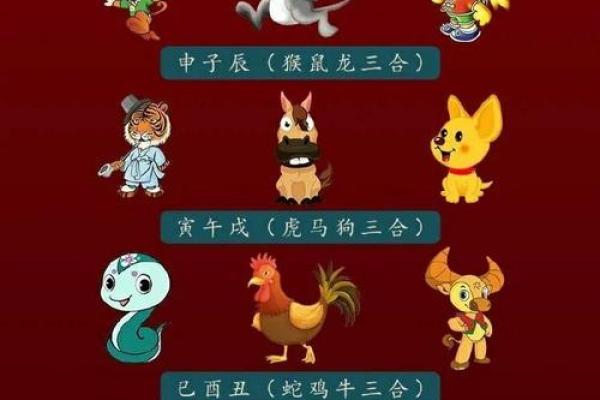 天作之合的三组生肖配对