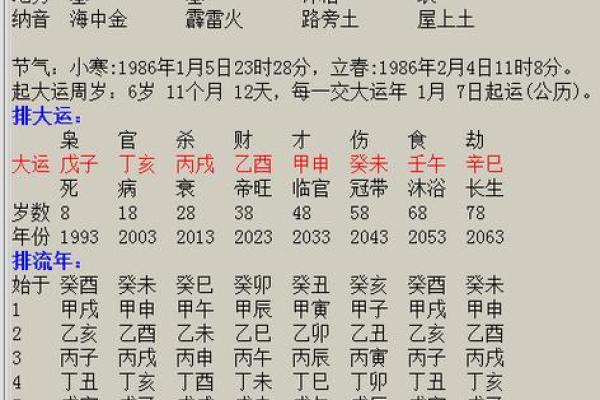 福气极大之人八字 有福气的命格