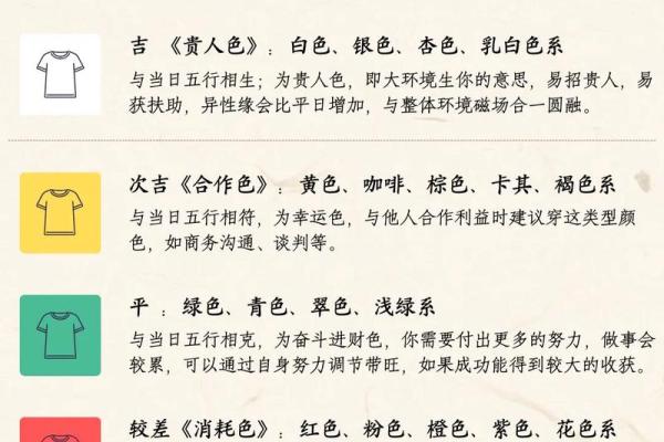 五行的招财方位 五行招财方位是什么