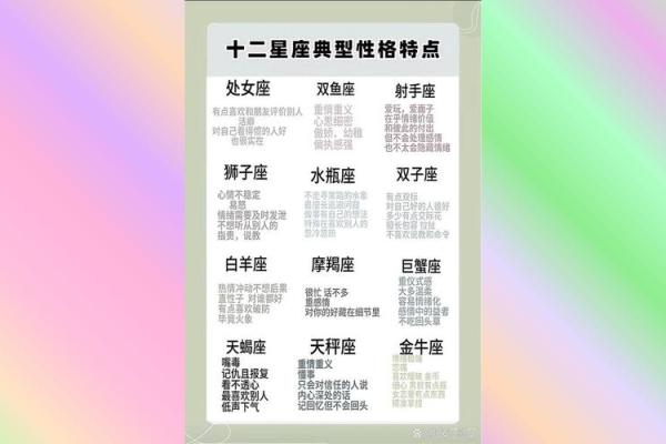 十二星座最新日期对照表，以及性格特征分析