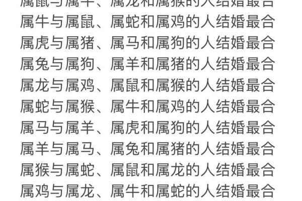 婚姻属相配对，婚姻属相配对大全很准