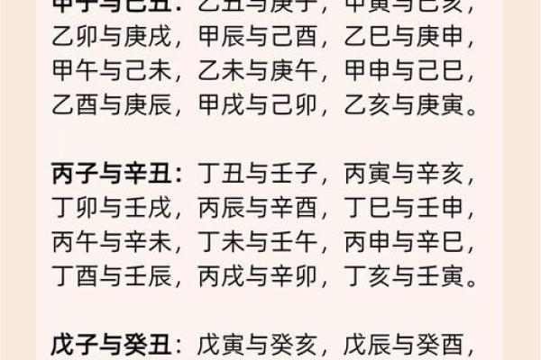 周易姻缘配对卦
