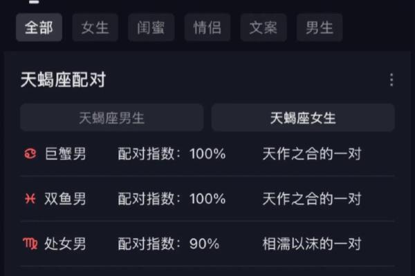 双鱼男和巨蟹女配对指数分析