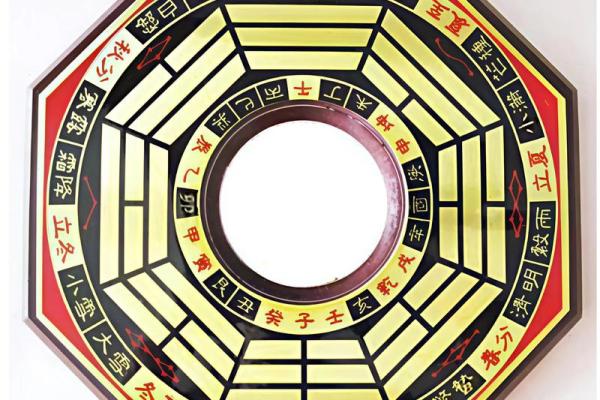 风水道具千万不可乱用