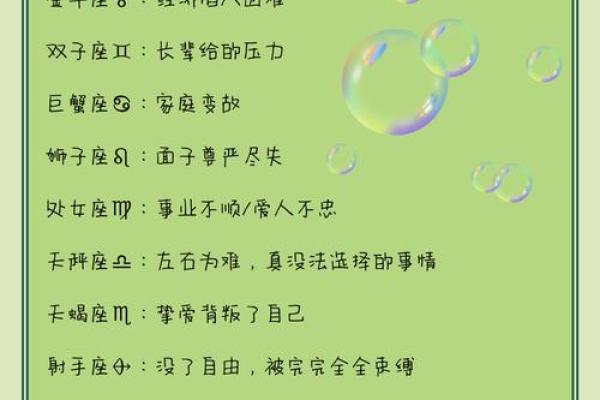 选择困难哪个星座最好
