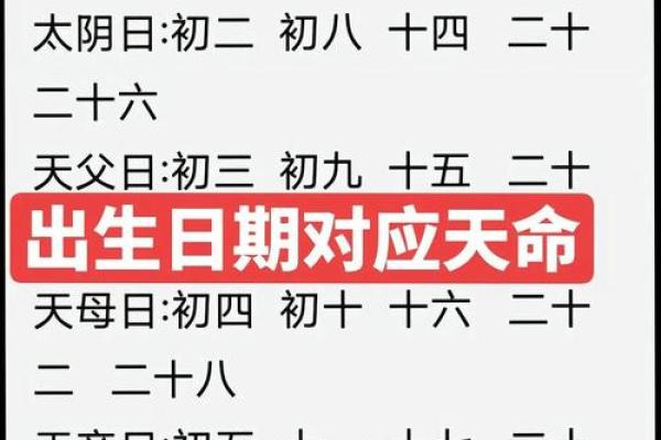 宝宝免费生辰八字