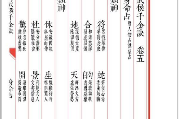 紫微斗数rumen 紫微斗数入门全书？