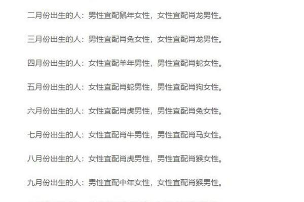 鸡马生肖配对指数 鸡和马属相婚配指数
